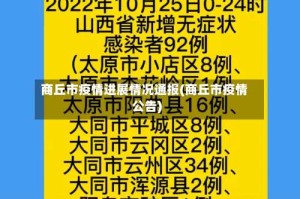 商丘市疫情进展情况通报(商丘市疫情公告)