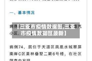 【三亚市疫情数据图,三亚市疫情数据图最新】