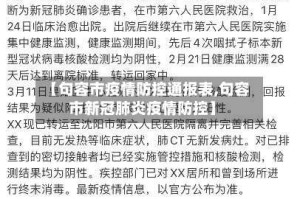 【句容市疫情防控通报表,句容市新冠肺炎疫情防控】
