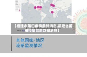 【福建市莆田疫情最新消息,福建省莆田疫情最新数据消息】