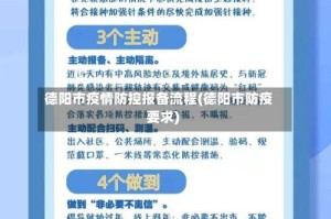 德阳市疫情防控报备流程(德阳市防疫要求)