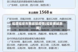 福建福安市赛岐镇疫情(福安赛岐新闻)