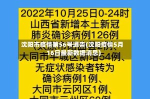 沈阳市疫情第56号通告(沈阳疫情5月16日最新数据消息)