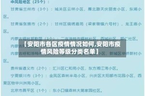 【安阳市各区疫情情况如何,安阳市疫情风险等级分类名单】