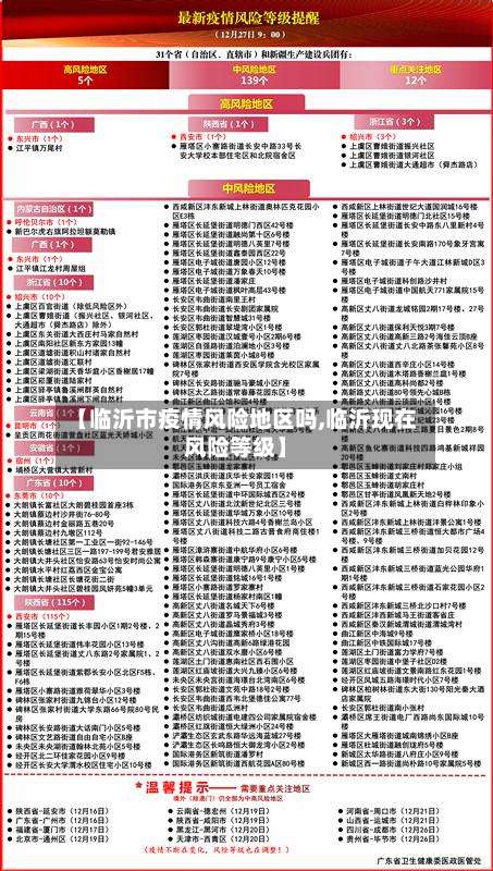 【临沂市疫情风险地区吗,临沂现在风险等级】-第2张图片