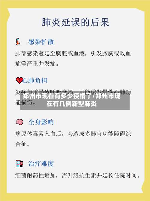 郑州市现在有多少疫情了/郑州市现在有几例新型肺炎-第2张图片