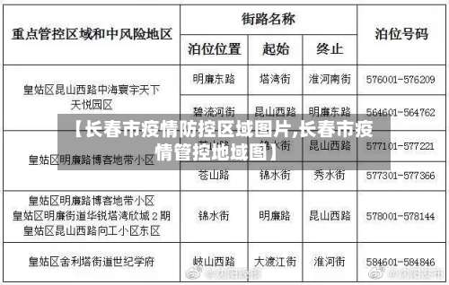 【长春市疫情防控区域图片,长春市疫情管控地域图】-第1张图片