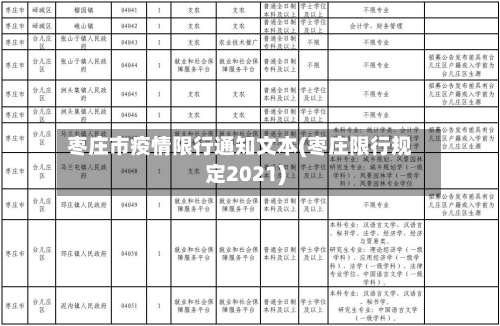 枣庄市疫情限行通知文本(枣庄限行规定2021)-第2张图片