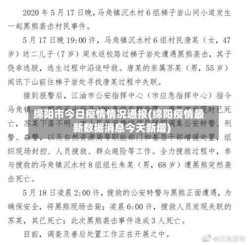 绵阳市今日疫情情况通报(绵阳疫情最新数据消息今天新增)-第1张图片