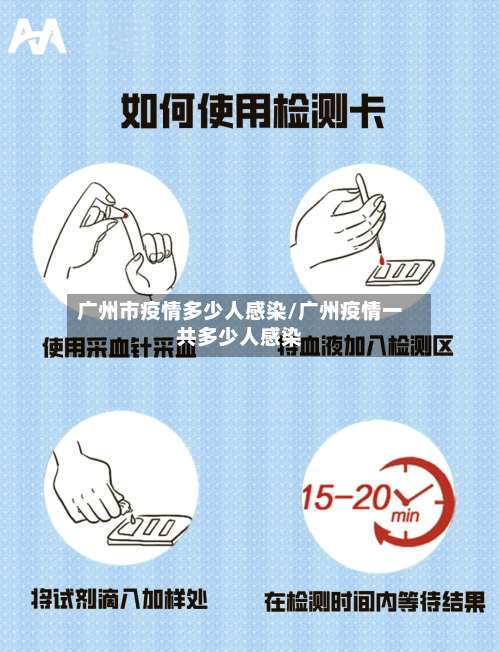 广州市疫情多少人感染/广州疫情一共多少人感染-第2张图片