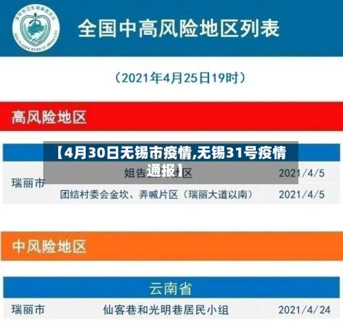 【4月30日无锡市疫情,无锡31号疫情通报】-第1张图片