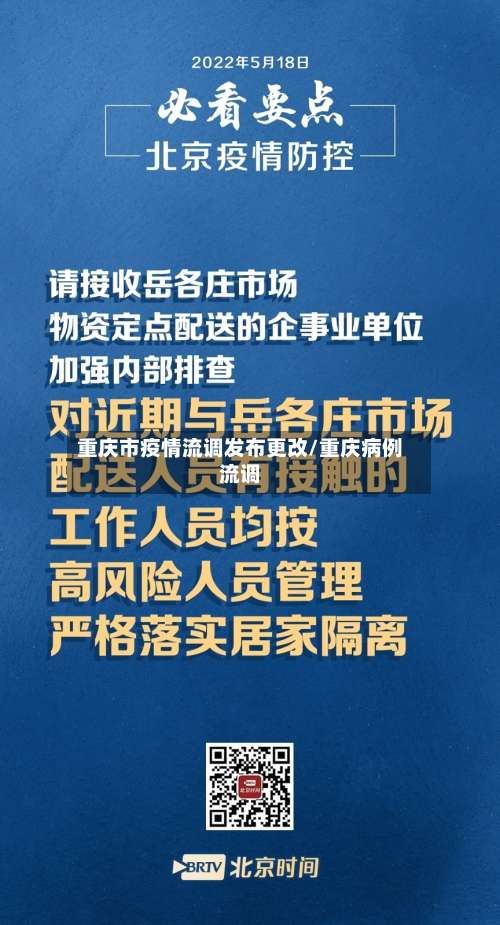重庆市疫情流调发布更改/重庆病例流调-第2张图片