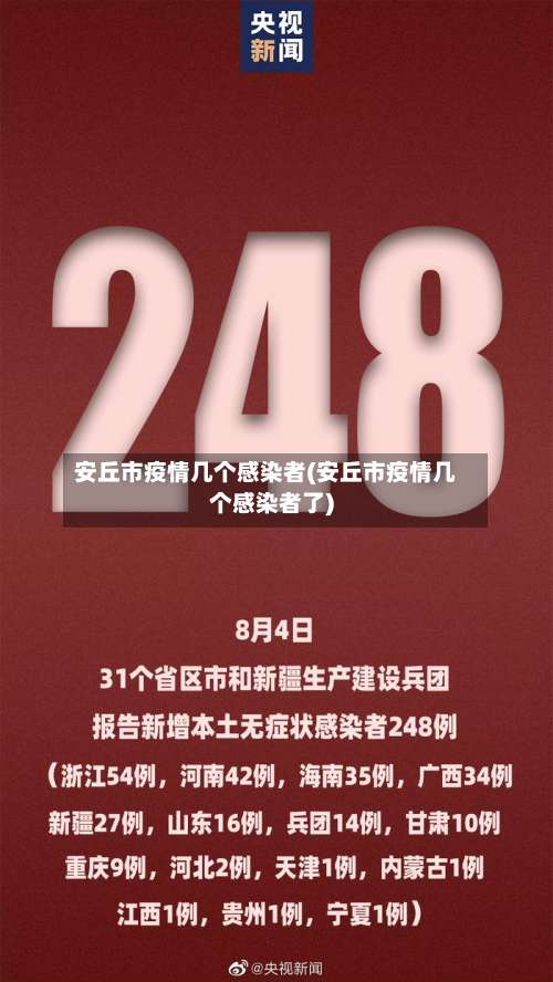 安丘市疫情几个感染者(安丘市疫情几个感染者了)-第2张图片