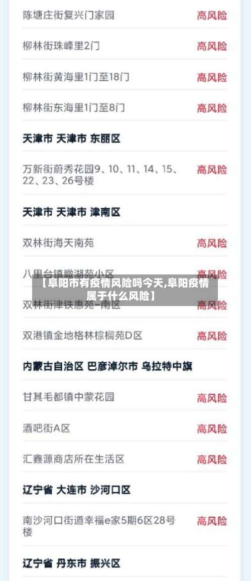 【阜阳市有疫情风险吗今天,阜阳疫情属于什么风险】-第1张图片
